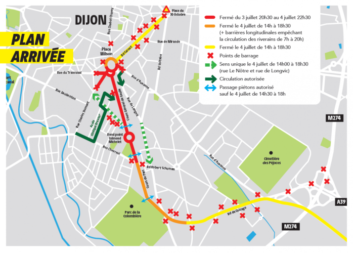 Plan des perturbations