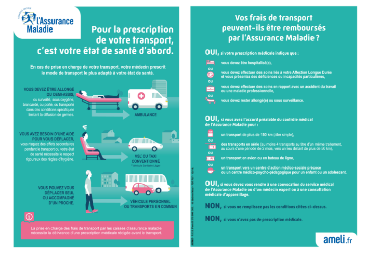 La prescription médicale de transport