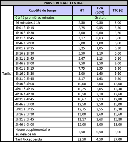 Tarif 2 parking p1